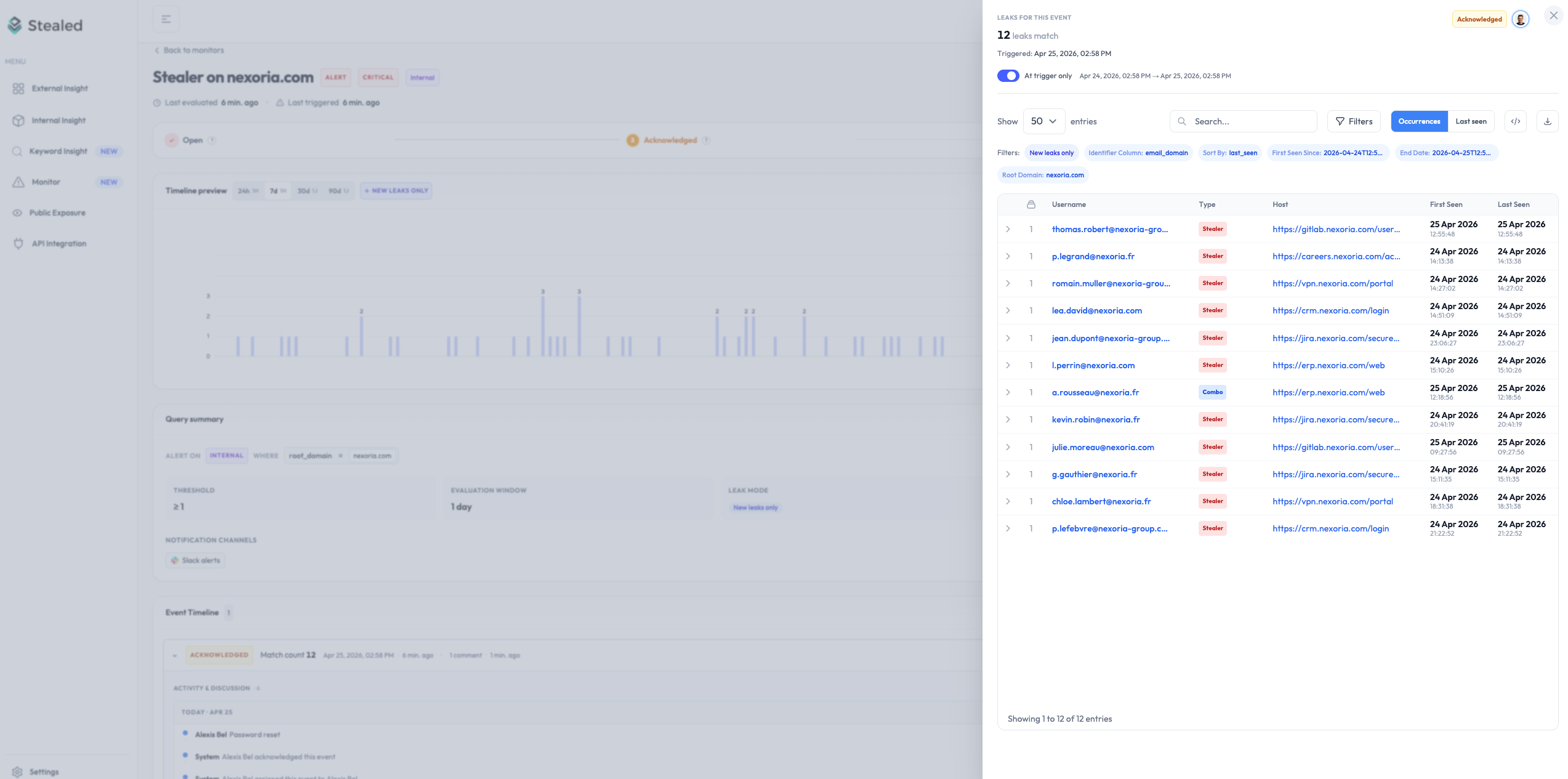 Event timeline showing the leak preview drawer (At trigger / Live tabs) alongside the activity feed