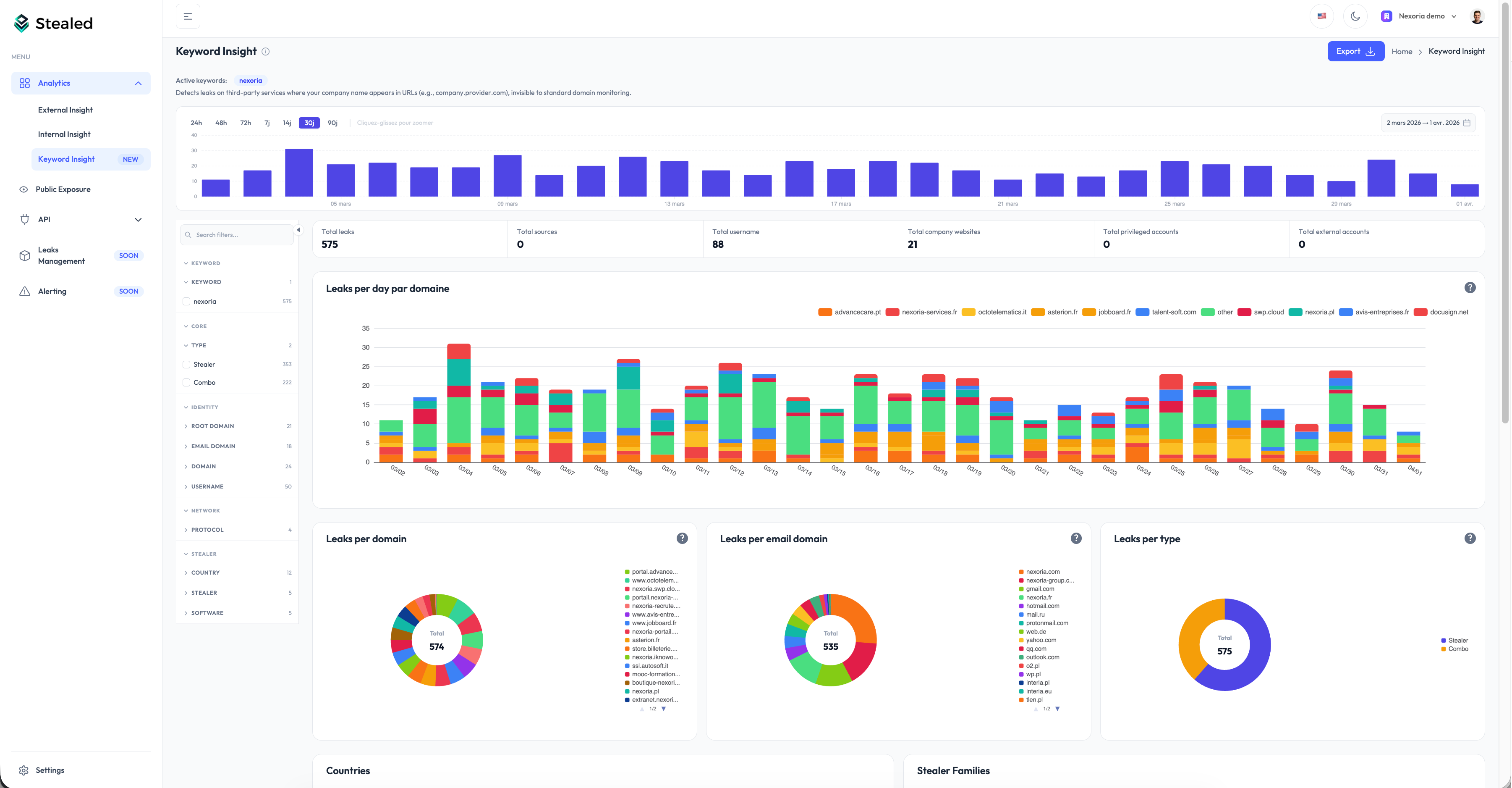 Adding a keyword from the Keyword Insight settings page