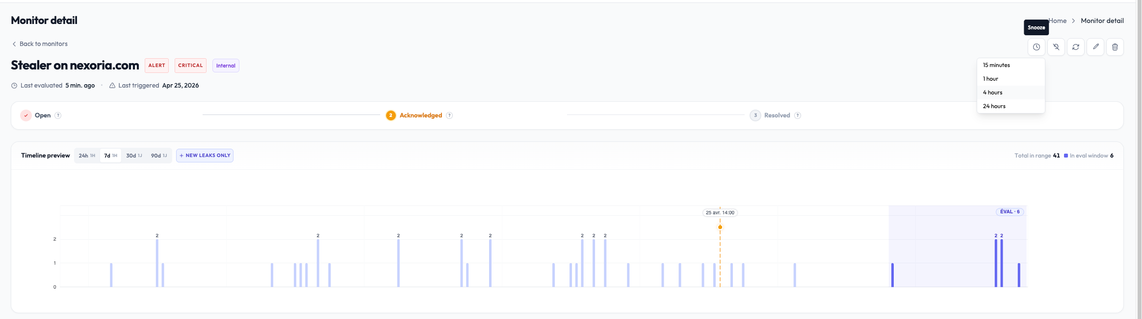 Mute menu open on a monitor, with preset durations and the custom date option